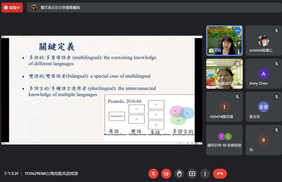 ｜111年｜【主軸A】 台灣高教英語授課EMI in higher education in Taiwan圖片