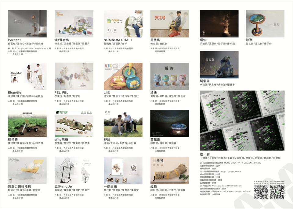 ｜112年｜【主軸C】商品設計系 「虛實」圖片