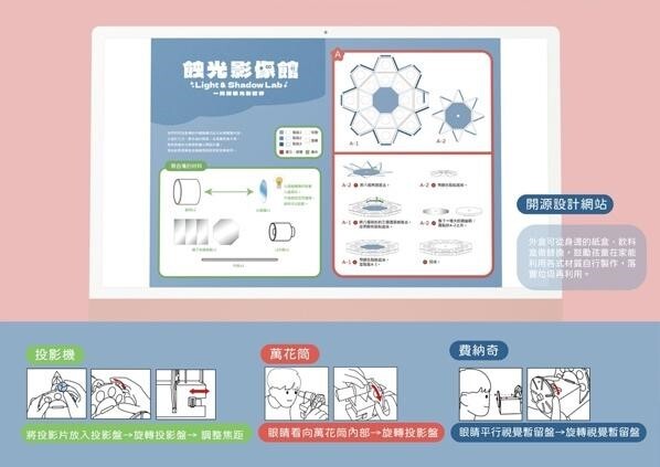 蝕光影像館圖片