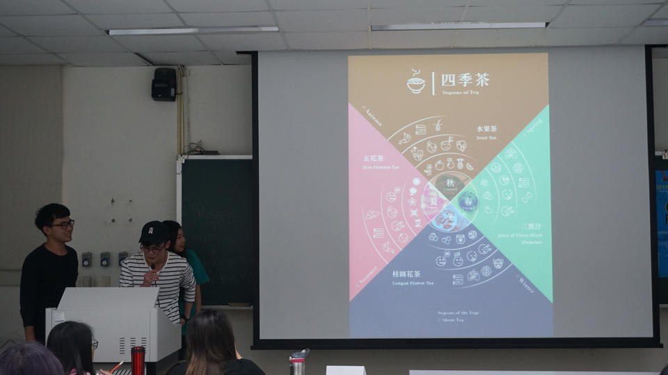 ｜107年｜【主軸B】 107-04-19 2018『Typography: East meets West』-國際大師『玩字』研習工作坊圖片