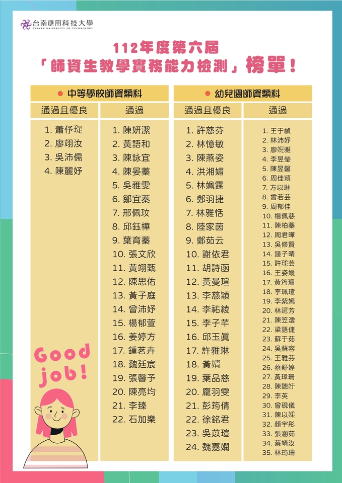 ｜112年｜【主軸A】 教學實務能力檢測圖片