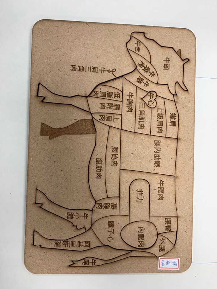 ｜108年｜【主軸A】 108-12-19 創新創業實作課程與產業趨勢講座圖片